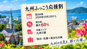 九州ふっこう割いつから
