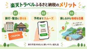 楽天トラベルふるさと納税のメリット