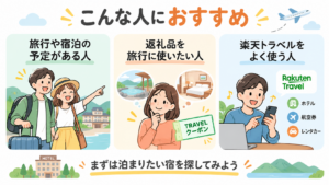 楽天トラベルのふるさと納税がおすすめな人